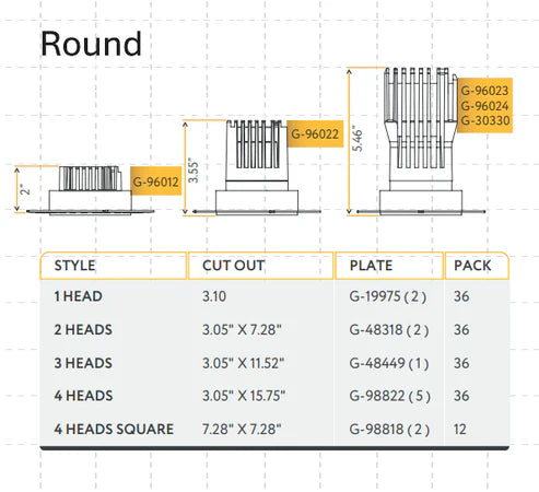 Goodlite Aster 3" Multi Head Trimless Kits