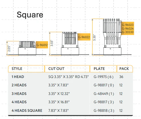 Goodlite Aster 3" Multi Head Trimless Kits