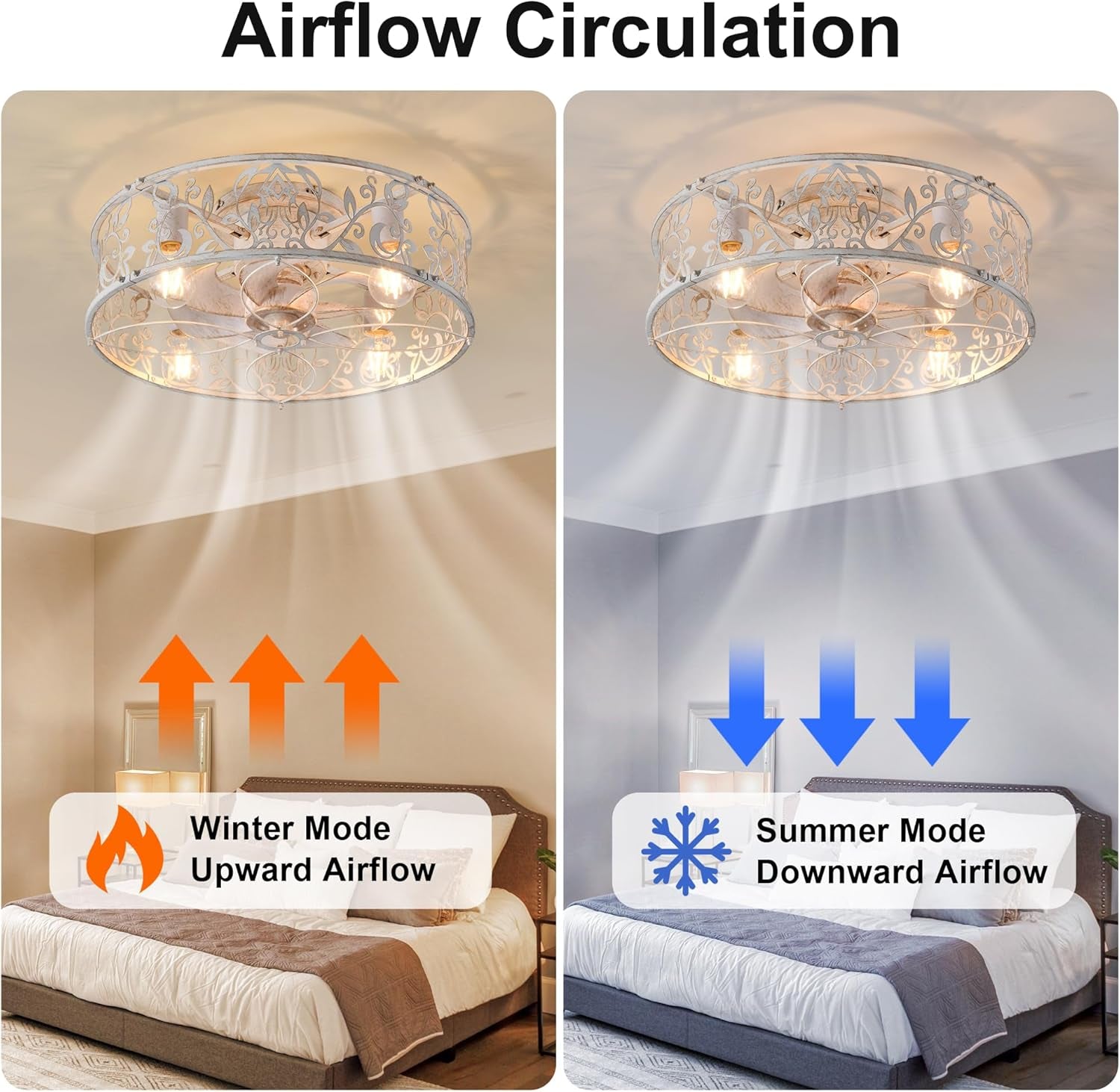 20" Caged Ceiling Fan with Light – White Gold Finish