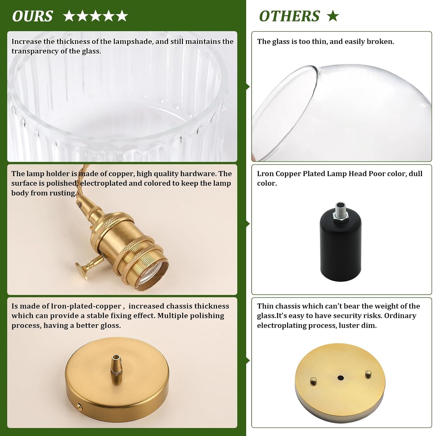 2-Pack Vintage Pendant Lights – Brass Finish with Clear Striped Glass