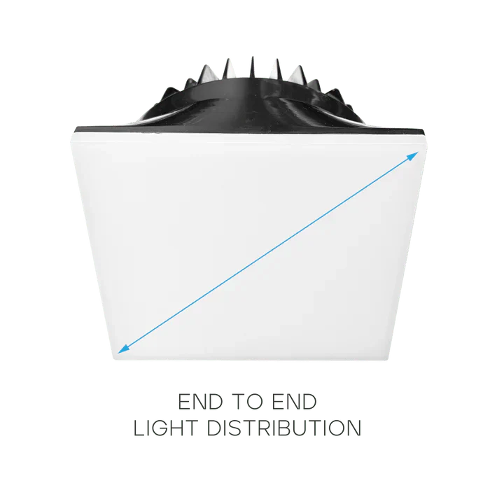 Luxrite LR25439 4" 25W Square Trimless Regressed Spotlight Selectable CCT