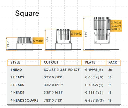 Goodlite Aster 3" Multi Head Trimless Kits