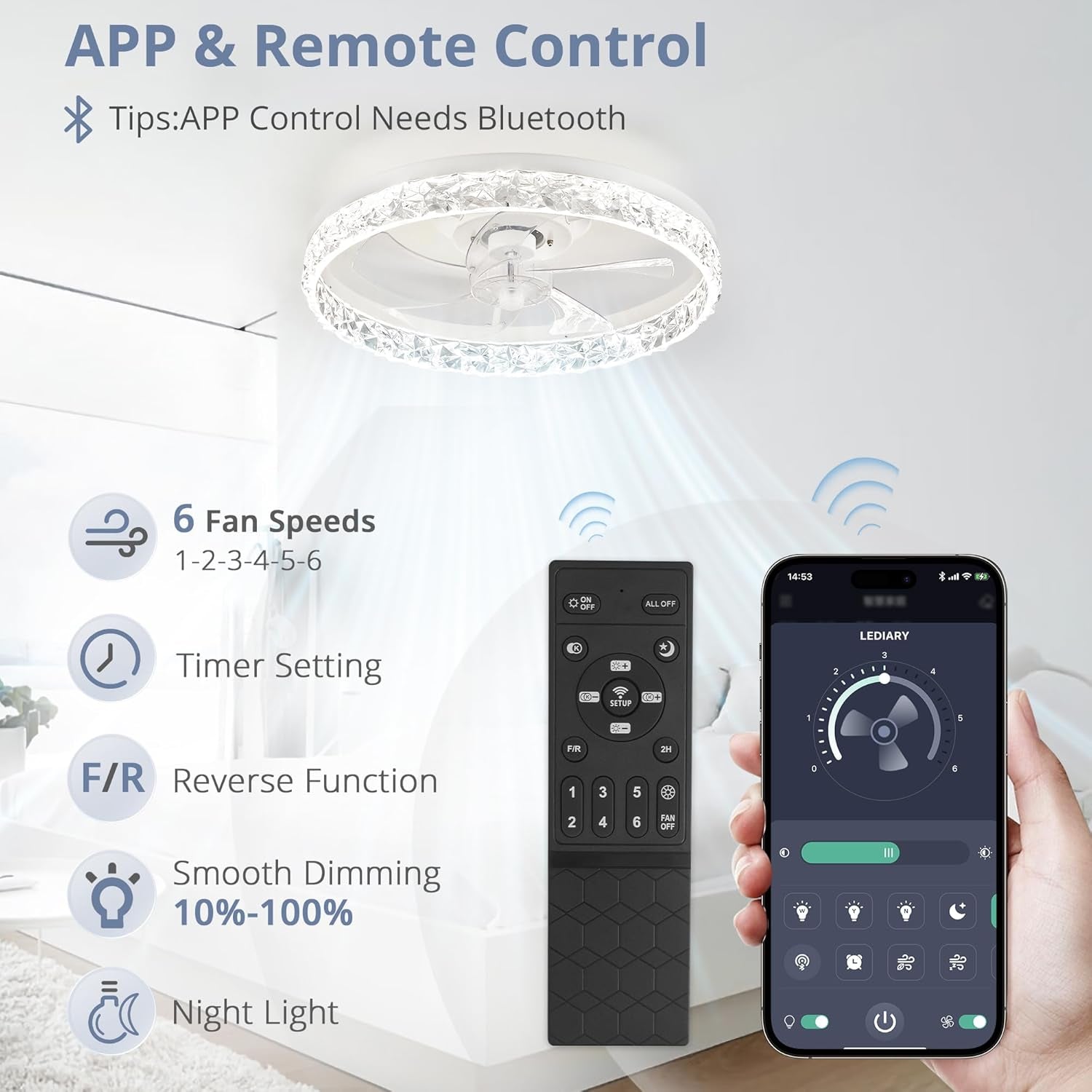 20" Modern Ceiling Fan with Lights and Remote – White