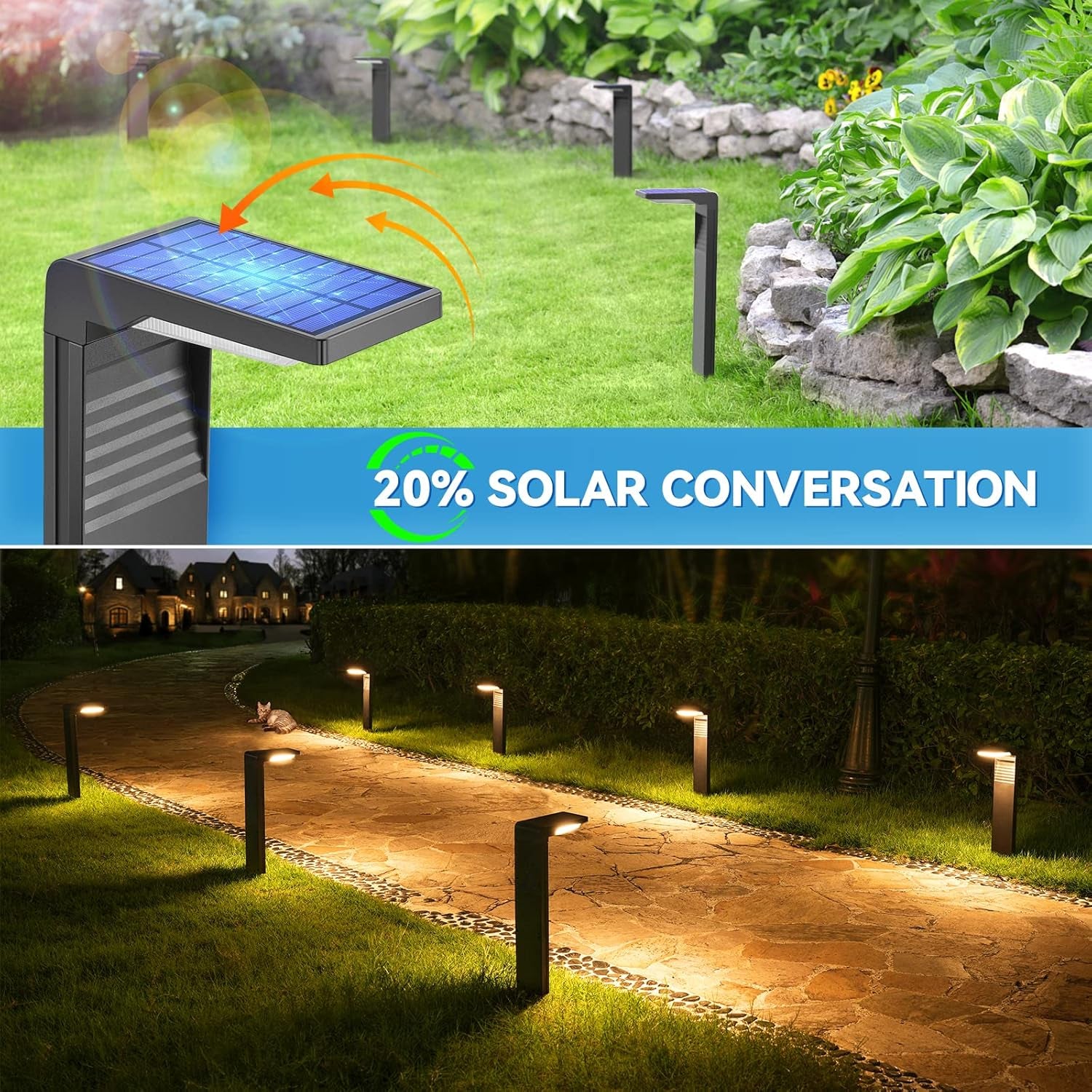 Solar Pathway Lights – 4 Pack, Dual Color Modes