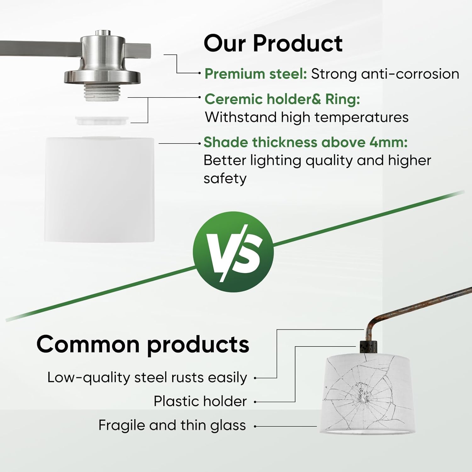 24" Brushed Nickel Vanity Light – 3-Light
