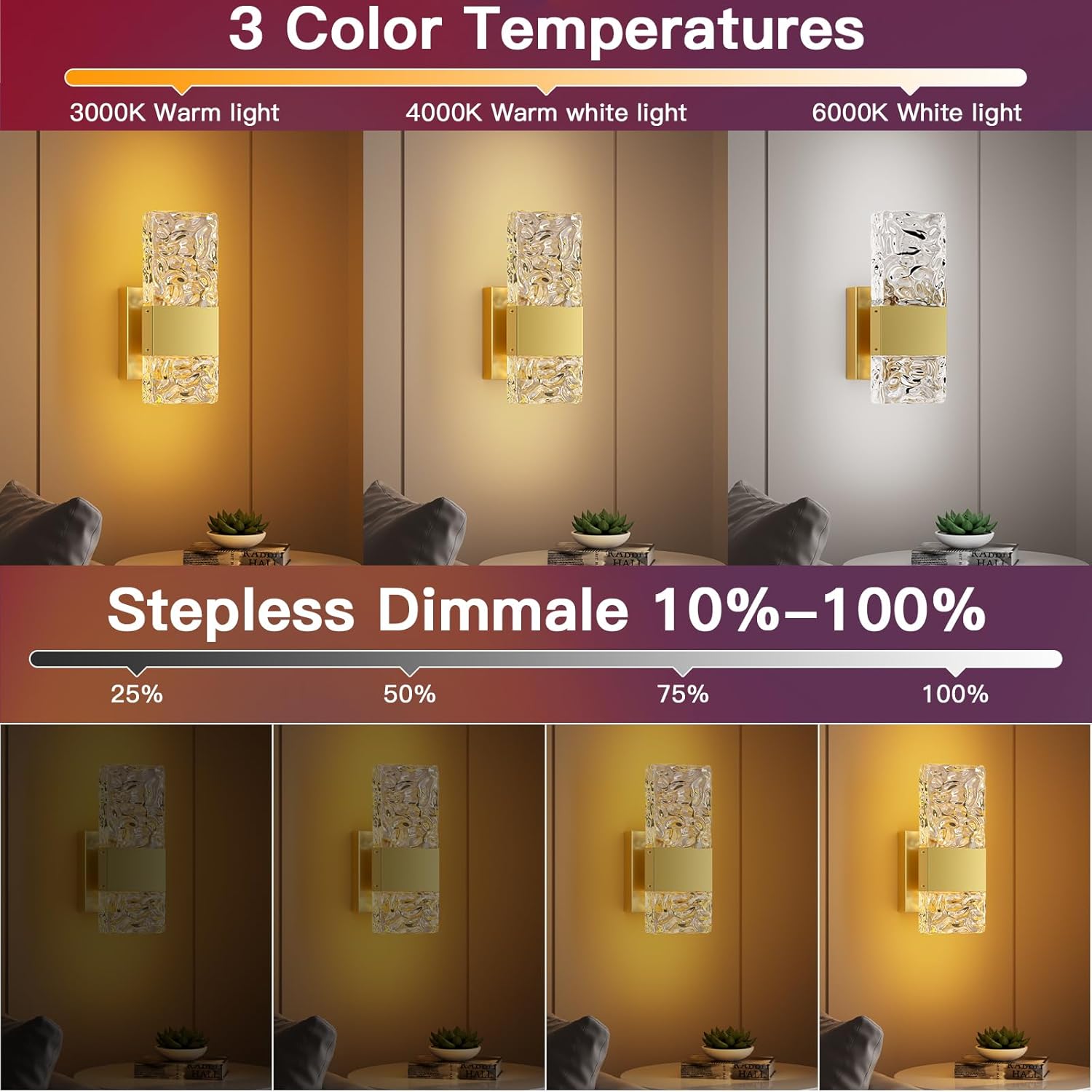 Set of 2 RGB Dimmable LED Wall Sconces with Remote