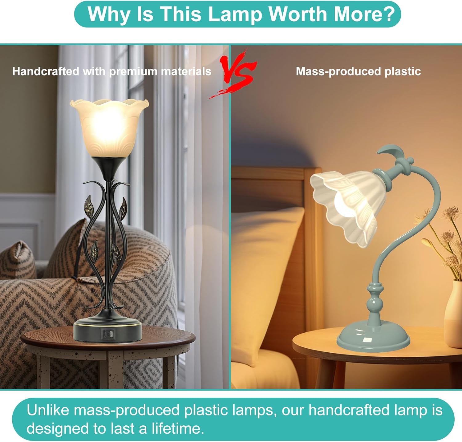 Set of 2 Bedside Lamps – USB, 3-Way Dimmable