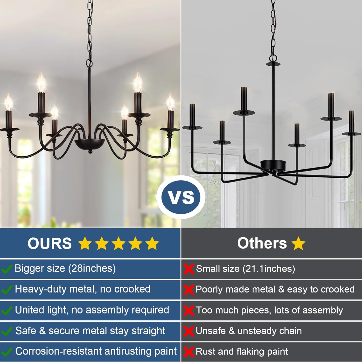 6-Light Farmhouse Chandelier – Black Industrial Finish