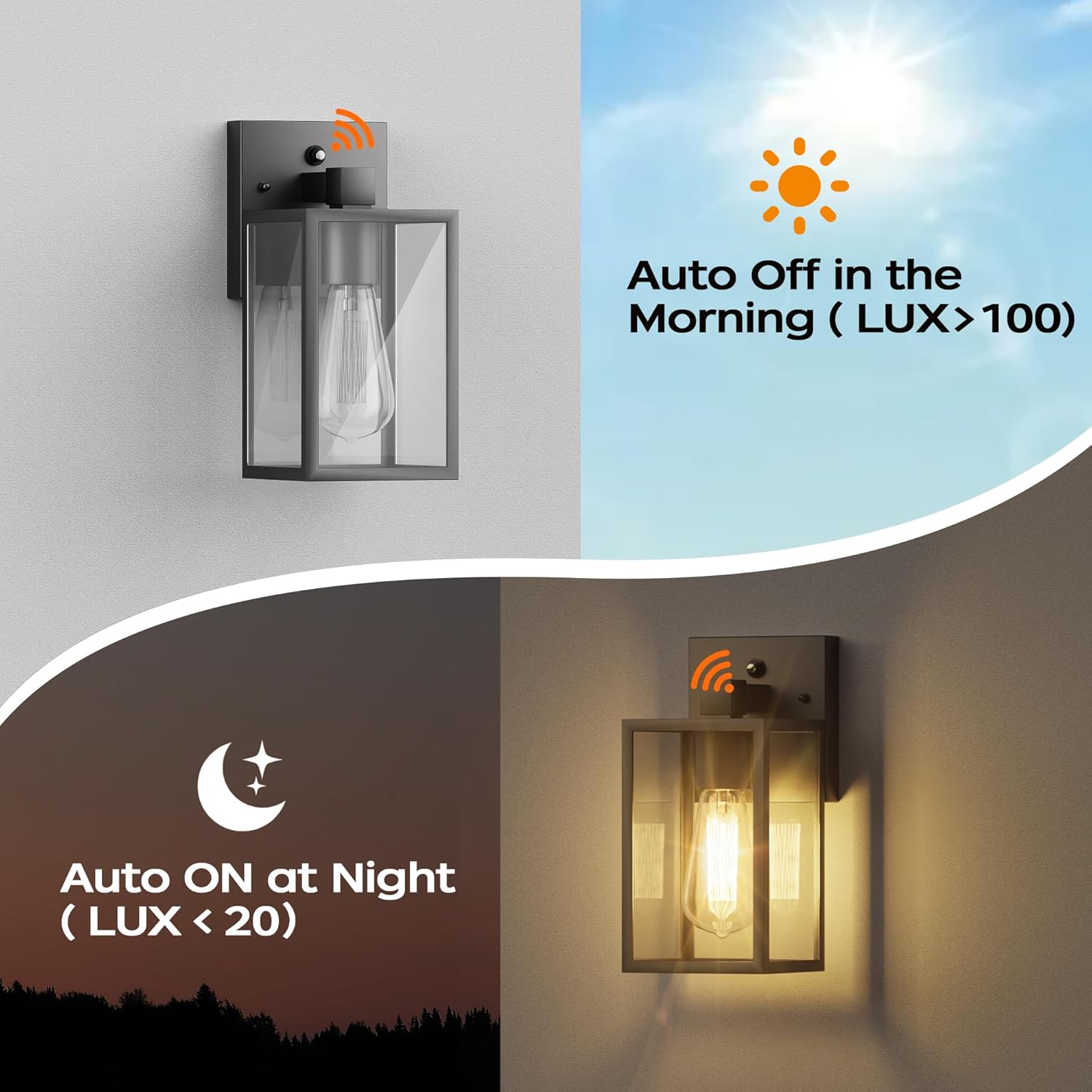 Dusk to Dawn Wall Lantern – Black, Waterproof