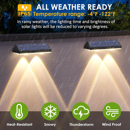 Solar Fence Lights – 8 Pack, 3 Color Modes