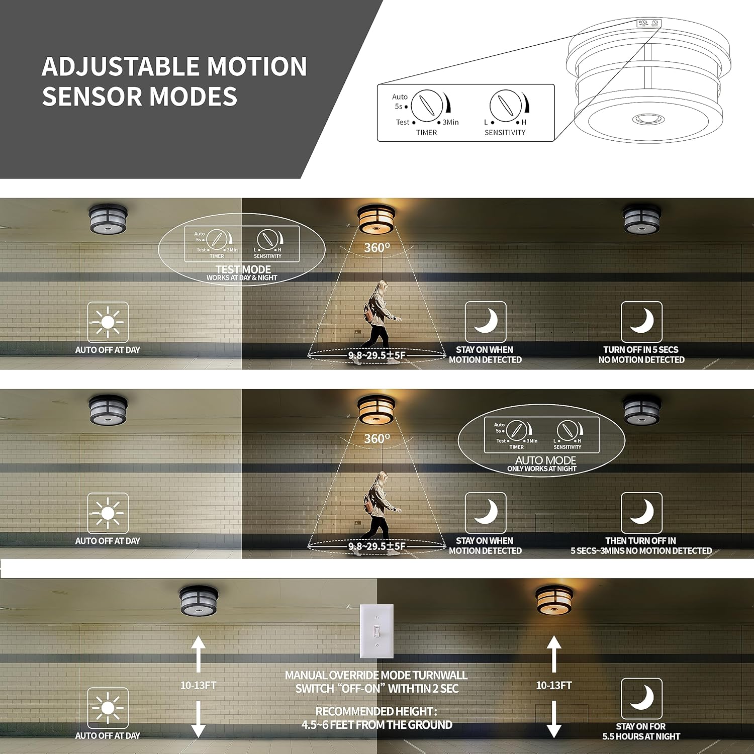 Motion Sensor Outdoor Ceiling Light – 2-Light