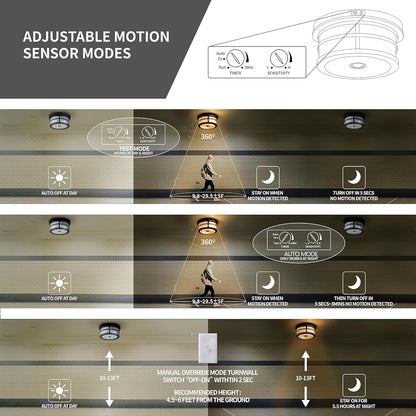 Motion Sensor Outdoor Ceiling Light – 2-Light