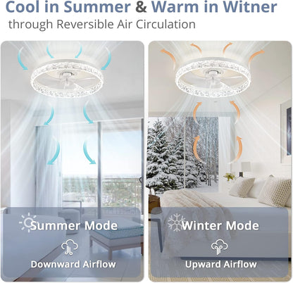 20" Modern Ceiling Fan with Lights and Remote – White