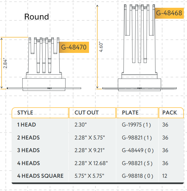 Goodlite Aster 1" Multi Head Trimless Kits