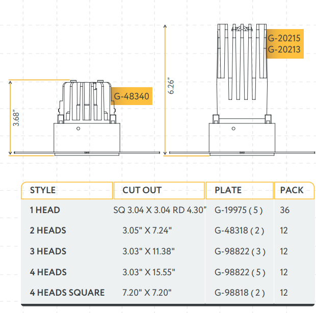 Goodlite Aster 2" Multi Head Trimless Kits