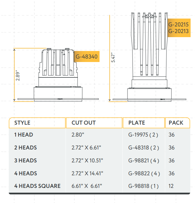 Goodlite Aster 2" Multi Head Trimless Kits