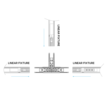 Luxrite Architectural Linear Connectors