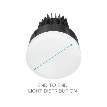 Luxrite LR25436 3" 15W Trimless Regressed Spotlight Selectable CCT