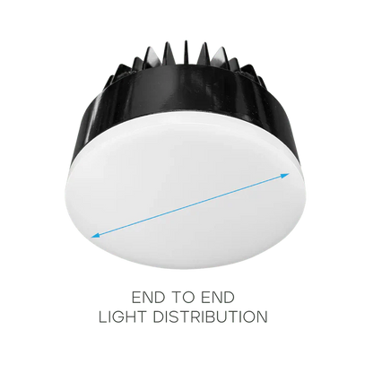 Luxrite LR25438 4" 25W Trimless Regressed Spotlight Selectable CCT