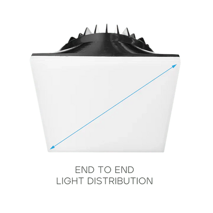 Luxrite LR25439 4" 25W Square Trimless Regressed Spotlight Selectable CCT