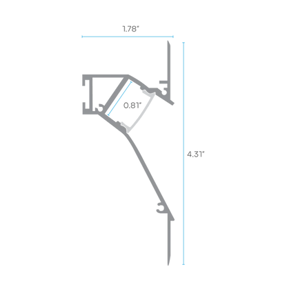 Luxrite LR43360 Wall Washing LED Tape Mud In Channels .81"